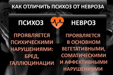 Лечение психоза в Ирбите